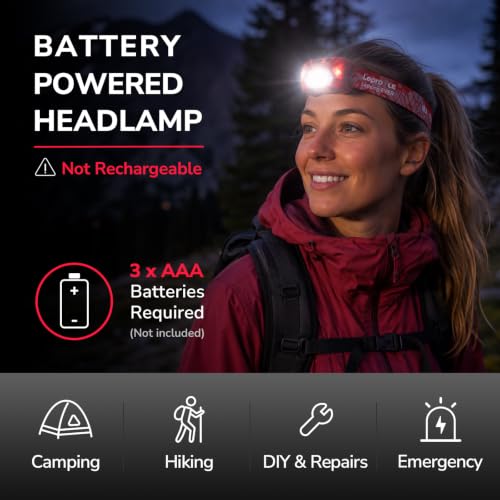 Image of Lepro Headlamp Battery Powered Waterproof LED Headlight 6 Modes - Red