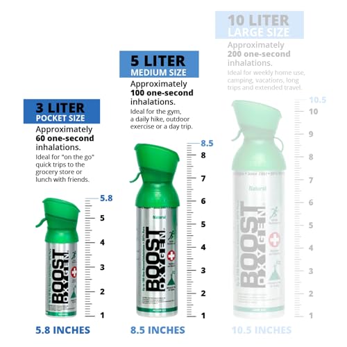 Boost Oxygen Canned 4 Portable 5 Liter Natural Oxygen Canister Bottle with 1 Natural Pocket Sized Pure Canned Oxygen Bottle Canister - Image 5