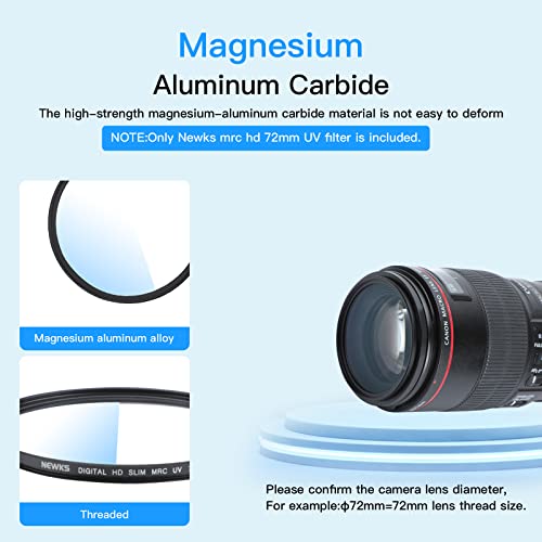 Newks 72Mm Mrc Uv Protection Filter Kit, Daylight Protector/Solar Clear Filters Slim,Multi-Layer Nano Coated/Ultra Thin/High Definition/Quality For Canon,Nikon,Sony,Sigma 72Mm Camera Lens Protective #TOP5