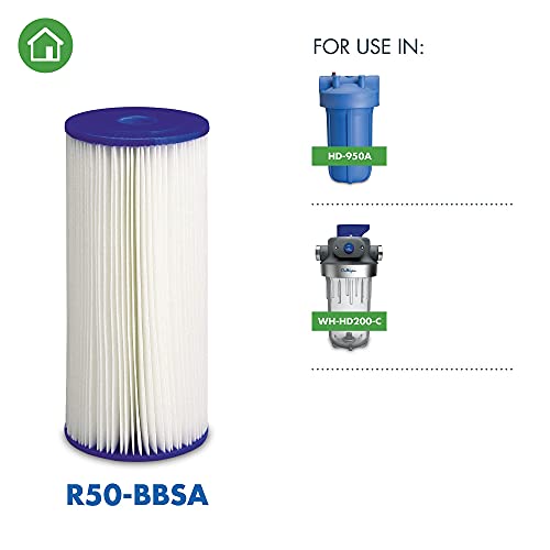 Culligan Filter Interior and Build