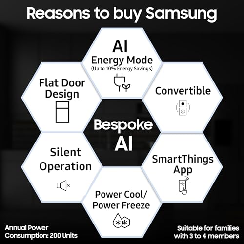 Image of Samsung 236 L, 3 Star, Bespoke AI, Convertible, Digital Inverter Frost Free Double Door Refrigerator (RT80H28U3FHL, Black DOI, 2026 Model)