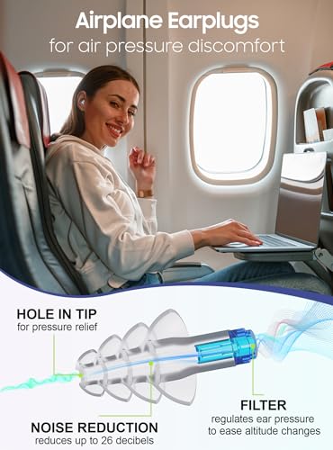 Image of Ear Plugs for Airplane Pressure Relief, Kids 6+, Adults /Small Canal Reusable Airplane Earplugs 26dB, with Silicone Connector Cord, Travel Essentials for Flying, Ear Protection Earplugs