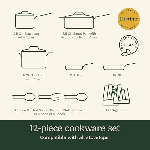 Cuisinart Ceramic Cookware Set, Nonstick 12-Piece Pots and Pans Set for Even Heat Cooking, Dishwasher Safe, Stainless Steel Handles & Easy Cleanup, Teal, 34C-12TL - image 8