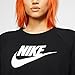 Wmns Nike Sportswear Essential Crew Fleece Hbr-Black- Bv4112-010