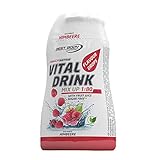 Best Body Nutrition