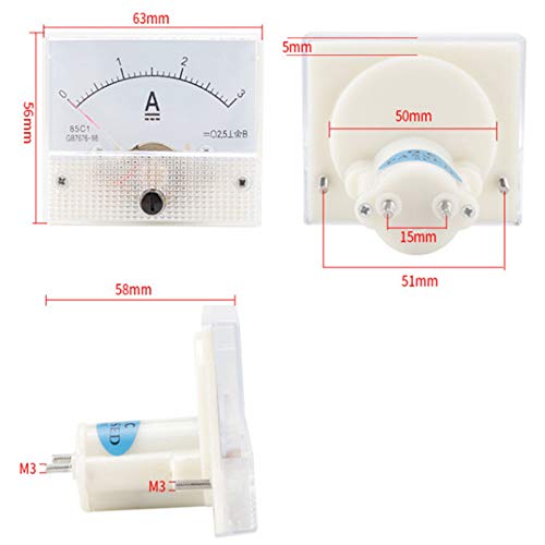Pannello del Misuratore di Potenza