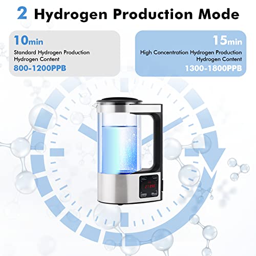 "Meticuloso Upgraded Hydrogen Water Generator with SPE and PEM Technology up to 1800 PPB,Hydrogen Rich Water Machine Unlimite Water Quality" - Image 6