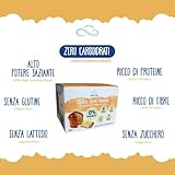 Nuvolazero B0CPPYHXYS lato 3