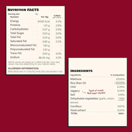 Image of Snacc BBQ Makhana, Spicy Roasted Fox Nuts, Protein Rich, barbecue makhana, Gluten Free, MSG Free, Zero Trans Fat, Zero Sugar, Low Calorie 18 g small pocket (Pack of 4, BBQ)