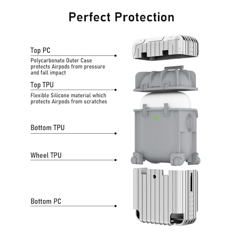 VISOOM Compatible With Airpods Case, Cute Funny Protective Suitcase for Soft TPU Airpods 2nd/1st Generation(2022/2019) Case Cover with Keychain for Women Men, Silver - Image 3