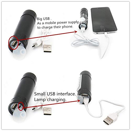 Latarka czołowa USB ładowana przez USB, mini przenośna latarka, na zewnątrz, kemping, reflektor do mobilnego ładowania (czarna)