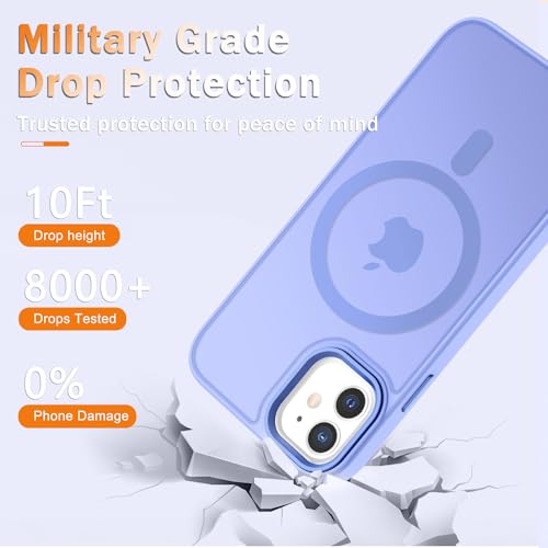 Image of for iPhone 12 Pro /iPhone 12 Case, Matte Magnetic Case, Lavender Purple