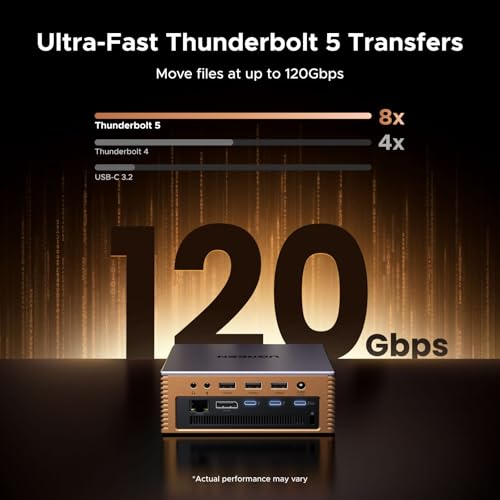 Image of UGREEN Maxidok Thunderbolt 5 Docking Station, Revodok 17-in-1 TBT5 Dock, 120Gbps Data Transfer, 8TB M.2 NVMe SSD, Single 8K /Dual 6K@60Hz, 140W Charging, 2.5GbE, Cooling System for TBT5 /4 Laptops