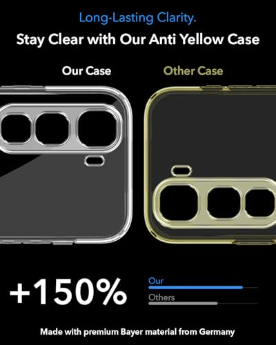 Image of Jkobi Lifetime Anti-Yellow MagSafe Compatible Clear Back Cover Case for Vivo Y400 Pro (Sleek Hard Crystal | Shockproof and Camera Protection)