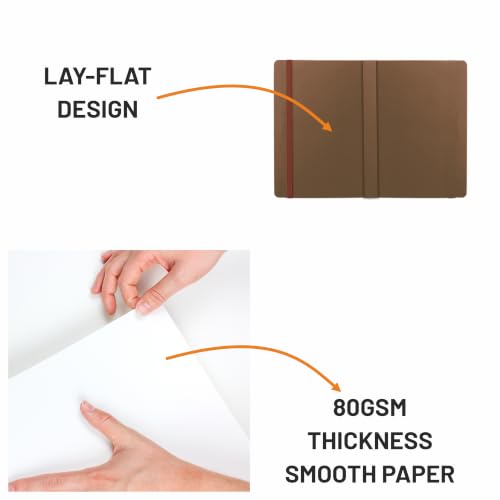 Image of Anupam Fluct A7 Hard Bound Journal | 128 Pages 80gsm | Matte Finish PVC Cover Aesthetic Diary | pH Neutral & Acid Free Ruled Paper | Matching Elastic Lock | For Journaling (Pack of 2 Tan)
