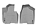 WeatherTech Custom Fit FloorLiners for Tucson, Sportage - 1st Row (466451), Grey