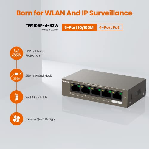 Image of Tenda TEF1105P, 5 Port Fast Ethernet PoE Switch with 4 PoE+ Ports @58W, Unmanaged PoE Powered Switch, Plug & Play, Desktop & Wall-Mount, Fanless & Sturdy Metal, Limited Lifetime Protection