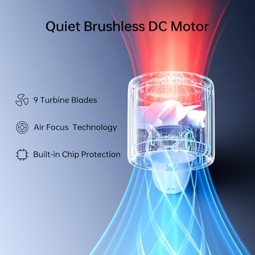 Image of JISULIFE Portable Handheld Fan, 4000mAh Rechargeable Mini,Up to 22 Hours Cooling,5 Speed Strong Wind, USB Personal Fan for Travel Outdoor Camping Beach Makeup(Blue)