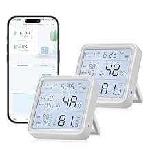 eMylo WiFi Thermometer Hygrometer 2 Pack, Smart Digital Indoor Temperature Humidity Monitor with App Alerts, 3.2 Backlit Display, Alexa Google Compatible, Data Export for Home Greenhouse Baby Room