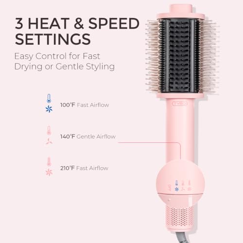 TYMO 4.0 5-in-1 Lightweight Air Styler — view 7