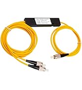 Small manufacture image 35