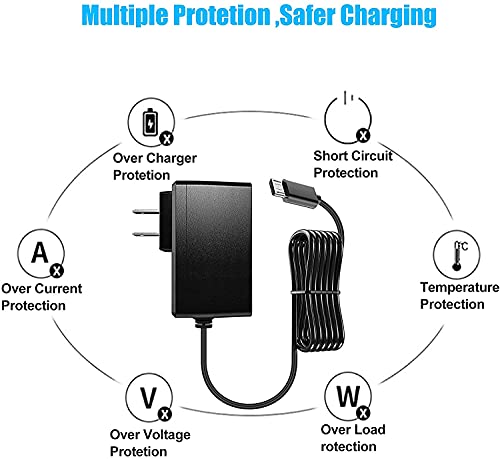 BestCH Adaptador AC Reemplazo 5V para Tablet NuVision Duo 11 miniatura 5