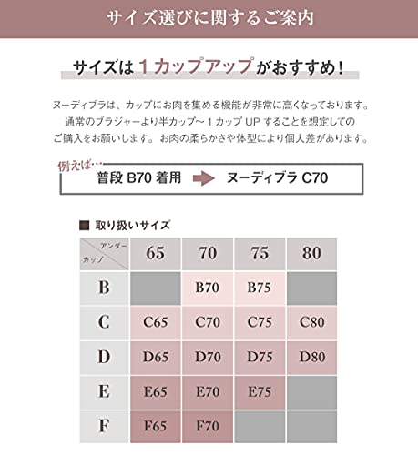 グラモア『ヌーディブラ（FT0283）』