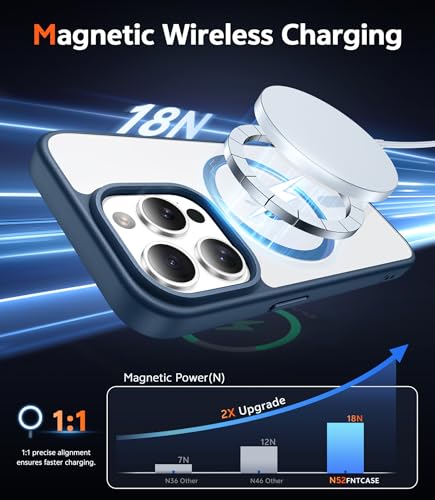 Image of FNTCASE for iPhone 14 Pro-Max Case: Clear Magnetic Phone Cases with Screen Protector Compatible with Magsafe Slim Anti Yellowing Rugged Shockproof Protective Transparent Cell Phone Cover (B-Blue)