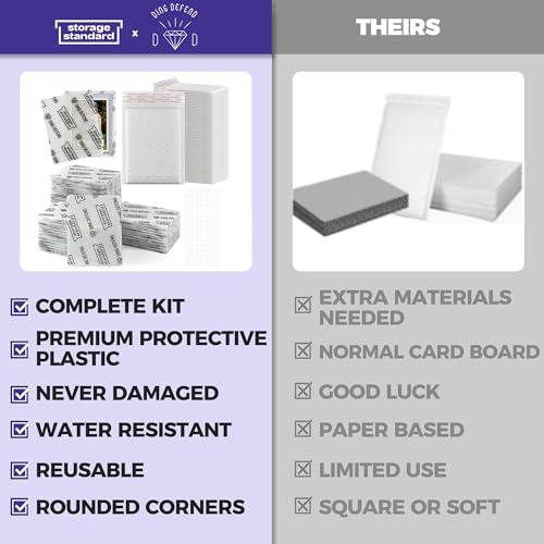 Image of Ding Defend Card Shipping Protector Envelopes Bubble Mailer Kit with 110 Semi-Transparent Small Padded Envelopes /Protectors (3.5 inch x 4.5 inch), 55 Small Bubble Mailers, 250 Tape Seals for Collectible Cards