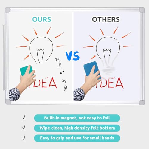 Image of HASTHIP 24 Pack Magnetic White Board Duster 5x5CM Double-Sided Magnetic Whiteboard Eraser EVA Felt Dry Erase Cleaner for Whiteboards