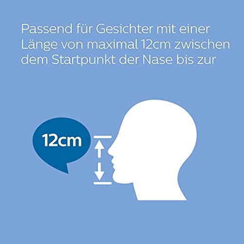 Philips ACM067/01 Fresh Air Maske, Mundschutz und Nasenschutz mit frischer Luftzirkulation, Elektrisch, Schwarz – Ansicht 5