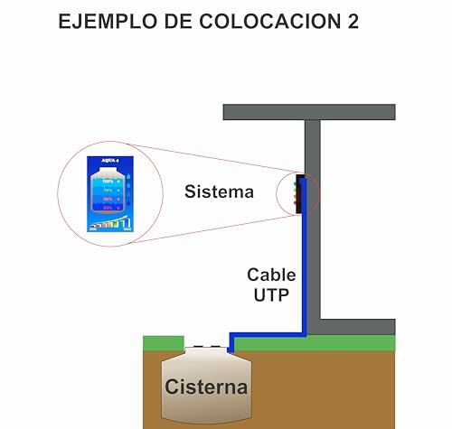 Reviews y listado de Medidas tinaco de 750 litros disponible en línea. 9 Reviews y listado de Medidas tinaco de 750 litros disponible en línea. 9