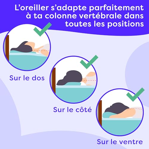 Support optimal pour le cou et le dos avec le coussin Wolkenfeld - 4