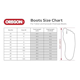Oregon Yukon Pantaloni con Pettorina e Bretelle Protettivi, Indossabili durante l'utilizzo della Motosega, Taglia L - Protezione di tipo A