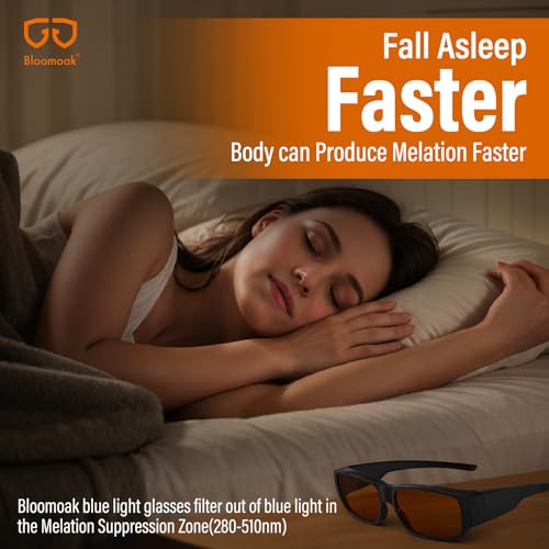Image of Bloomoak 99% Fit Over Blue Light Blocking Glasses for Sleeping-Red /Amber Lens Anti‑Glare Coating for Zoom Meetings