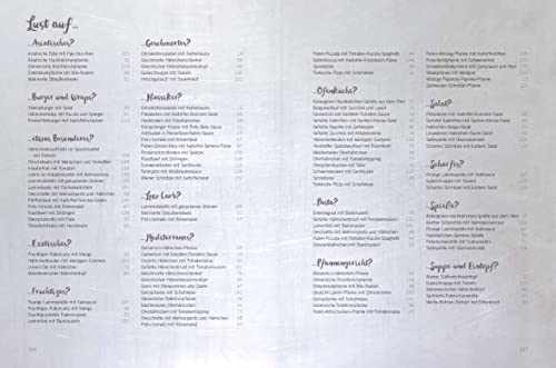 Weight Watchers - Lust auf Fleisch: Die besten Rezepte für Steaks, Schnitzel, Braten & Co.