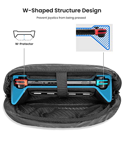 Tomtoc Sling Shoulder Travel Bag For Nintendo Switch/Switch Oled, Removable W-Shaped Structure, Protective Carrying Pouch With 20 Game Cartridges Fit Dock/Pro Controller, Charger And More Accessories #TOP3