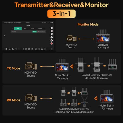 Image of Accsoon CineView M7 Pro 4K60 Wireless SDI HDMI Video Transmitter Receiver&Camera Monitor 7 inch Camera Control, 60ms Latency 1200FT 3D Luts App Monitoring, Pair CineView M7H Pro /Master 4K /SE 4K /HE /SE