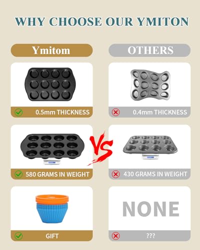 Image of Nonstick Muffin Pan with 12 Silicone Baking Cups, Carbon Steel Muffin Tin for Muffins, Cupcakes, Egg Bites and more, Non Toxic, Easy to Clean, Dishwasher Safe, Foggy Gray