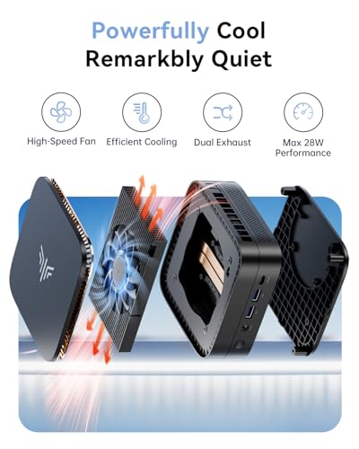 Image of KAMRUI P1 Mini PC, AMD Ryzen 4300U (Beats 3500U /3200U /N150,Up to 3.7 GHz) Mini Computer,16GB DDR4 RAM 512GB M.2 SSD, Small Pc Dual 4K,HTPC, Ethernet, WiFi, Bluetooth for Business, Office, Home