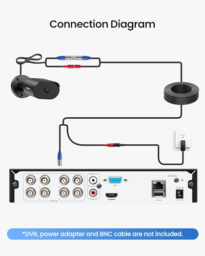 Image of ZOSI 1080p Wired Outdoor Security Camera with Audio Recording, 2MP TVI Surveillance CCTV Bullet Camera Indoor, 80ft IR Night Vision, 90 Wide View, IP66 Weatherproof, Works with Our DVR
