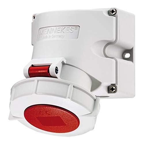 Fiche electrique 4P MENNEKES 9562 raccordement machine atelier triphase 32A