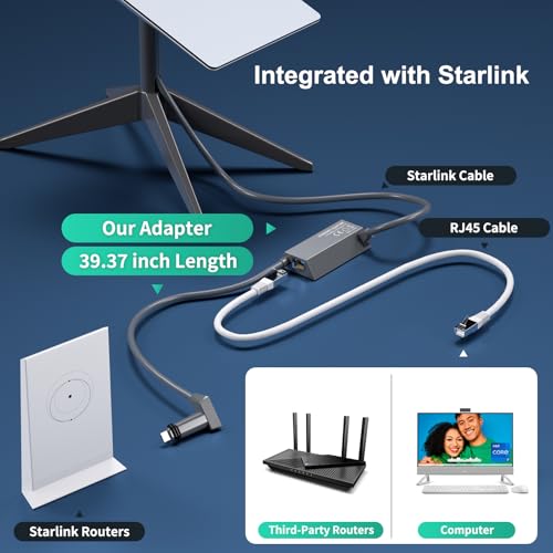 Image of for Starlink Ethernet Adapter for Starlink Rectangle Dish Satellite Internet V2, for Starlink to RJ45 Gigabit Ethernet Adapter Fast & Stable Network Connection for Starlink Actuated Gen 2, Black