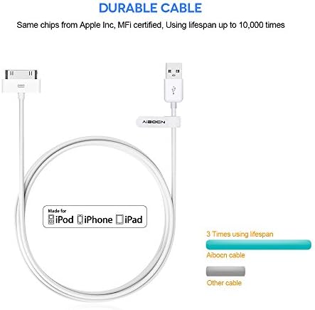 Aibocn 30 Pin Charging Cable, MFi Certified 30 Pin USB Sync Charge Dock Cable Cord Replacement for Old Apple iPhone 4/4S 3G/3GS, iPad 1/2/3,iPod Nano/iPod Touch - 2
