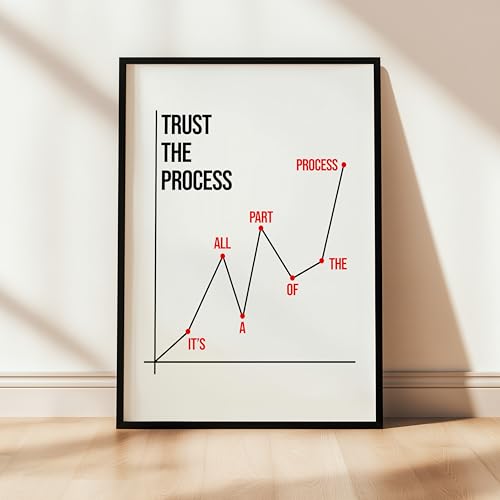Image of COLOSSAL ART HOUSE Just Try Motivational Wall Frames for Living Room, Dining & Bedroom Wall Decoration - (13x17 Inch, Quote Frame) (TRUST THE PROCESS)