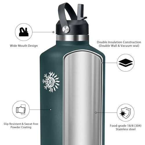 Image of 128oz Insulated Water Bottle, Triple Wall Vacuum Stainless Steel Bottle, 48H Cold & 24H Hot, Leak-Proof BPA-F Jug with Straw & Spout Lids for Sports & Outdoor