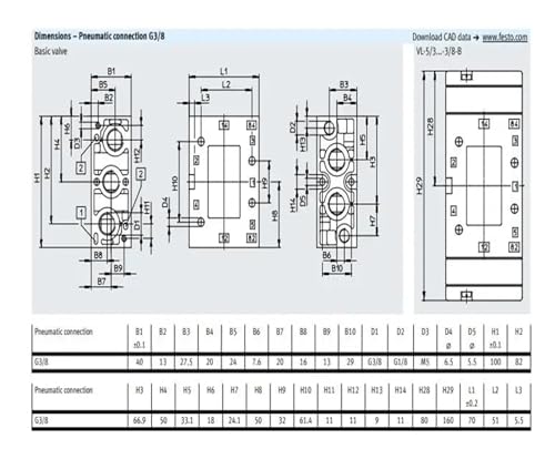 Vanne pneumatique 1/8 1/4 bistable et distributeur d'air comprimé 5/2 - 3