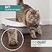 Pura Paws Tofu Cat Litter |100% Natural, Ultra Absorbent, Clumping, Flushable & Eco-Friendly with Low Tracking, Odor Control, and Dust-Free Formula 16.5lbs(3 x 2.5kg)