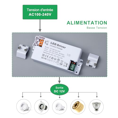 Transformateur LED 12V 30W idéal pour éclairage de cuisine - 4