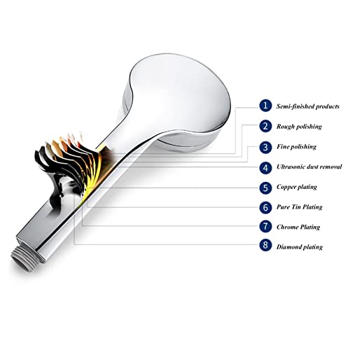 Tête de douche haute pression acier inoxydable avec douchette main lavable